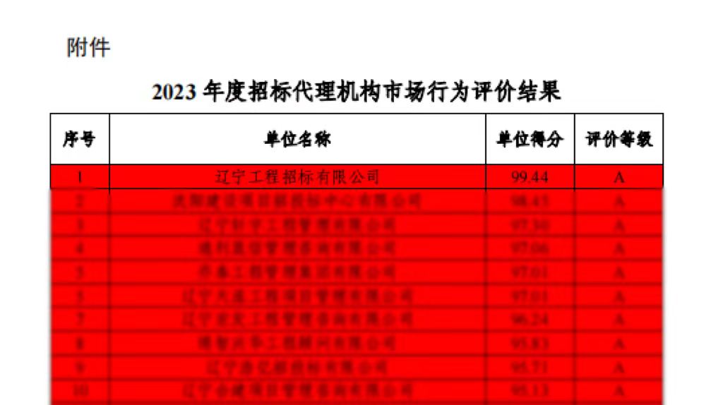 &#21322;&#23707;&#32593;&#39029;&#29256;&#44;&#21322;&#23707;&#65288;&#20013;&#22269;&#65289;&#23448;&#26041;&#22312;&#32447;&#30331;&#24405;